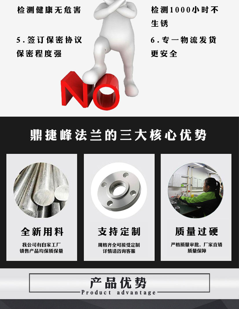 美標(biāo)對焊不銹鋼法蘭