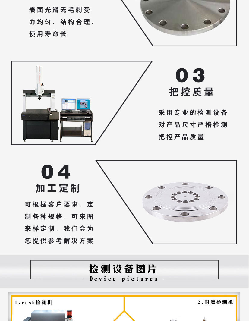 國標帶孔對焊法蘭盲板